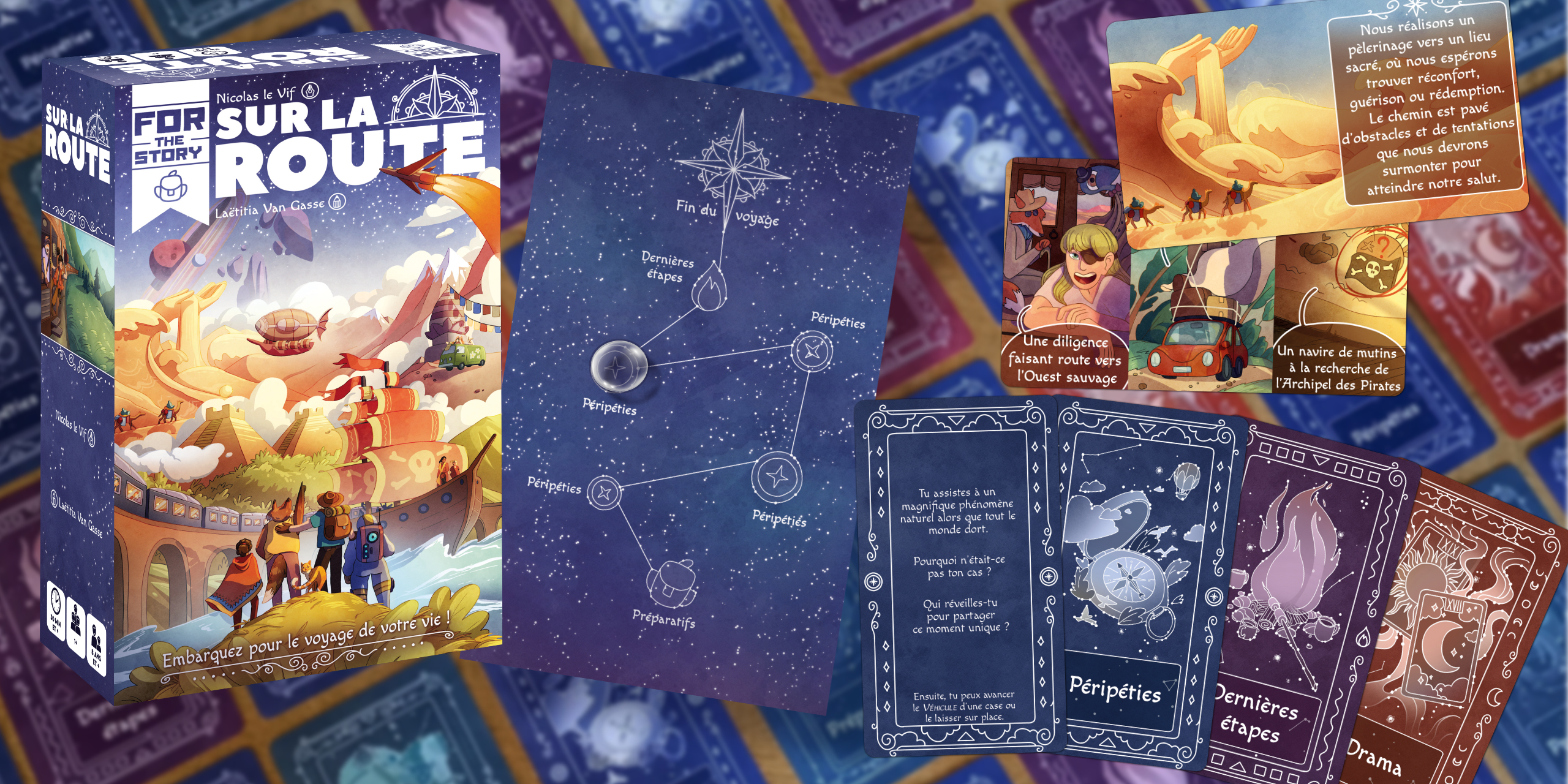 Sur la Route, présentation des éléments du jeu